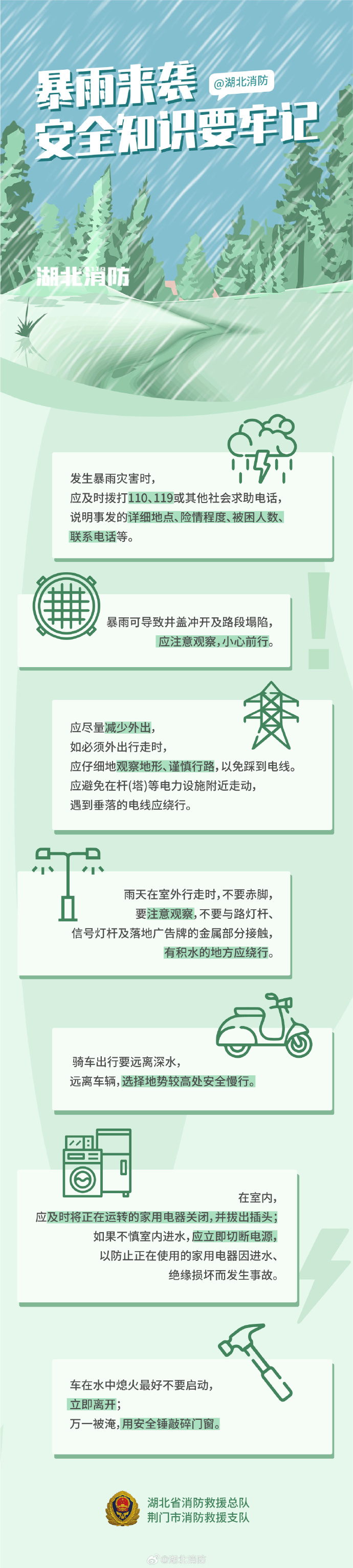 暴雨来袭安全知识要牢记.jpg