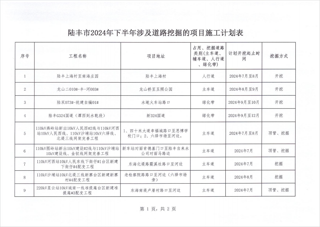 苹果直播
2024年下半年涉及道路挖掘的项目施工计划表1.png