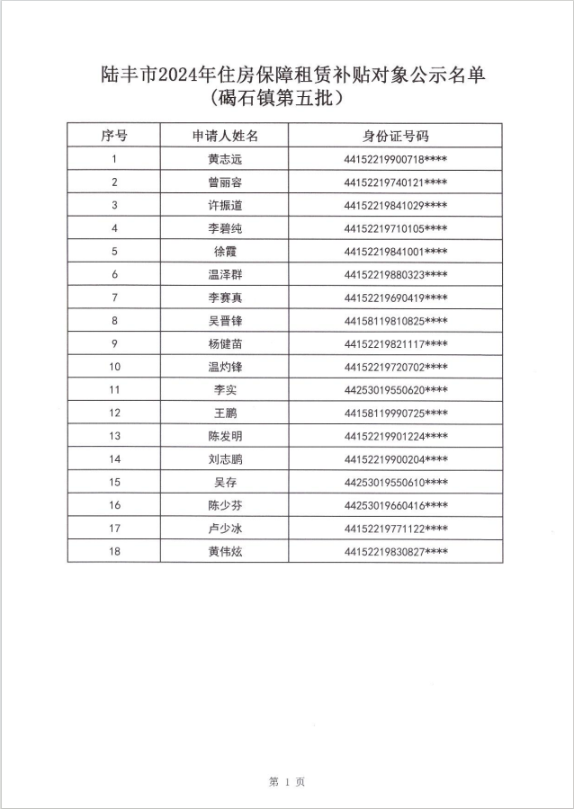24年碣石租赁补贴公示第五批2.png