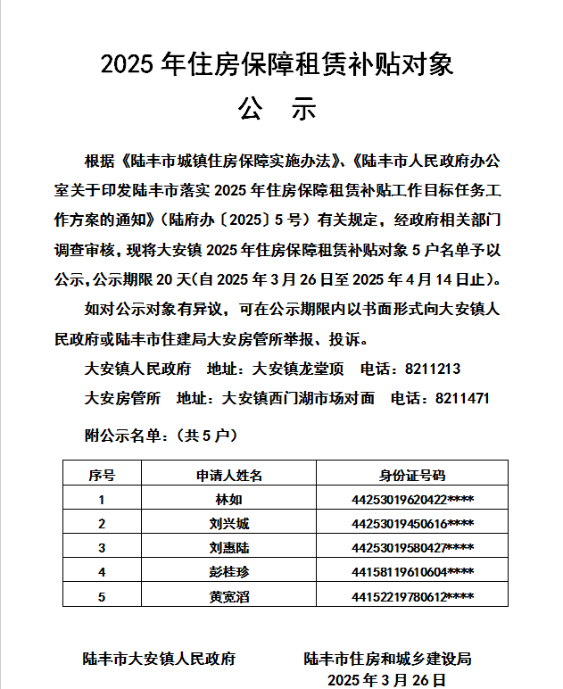 25年租赁补贴大安.png
